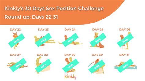 Kinkly On Twitter Todays The Last Day Of Our Sex Position Challenge