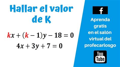 Hallar el valor de k en la ecuación de una recta para que sea paralela