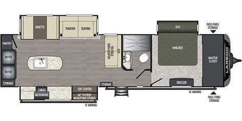 2019 Keystone Laredo Specs And Floorplans