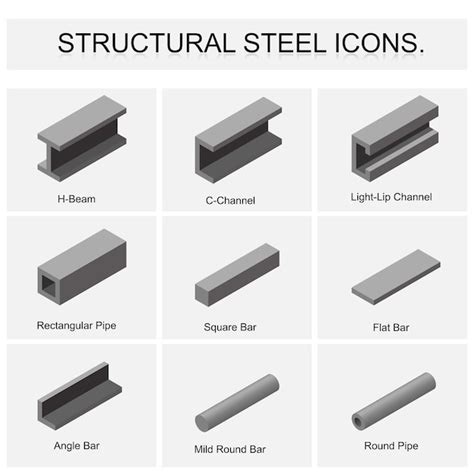 Premium Vector Steel Icon Set In Metal Industry Steel Products Vector