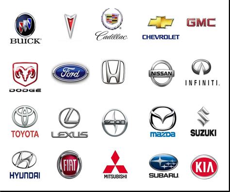 Find coupons, shopping faqs, shipping policies, customer reviews, comparisons, and alternatives for your favorite brands and retailers. Car Brands Logos Names | Game | Pinterest | Car brands logos