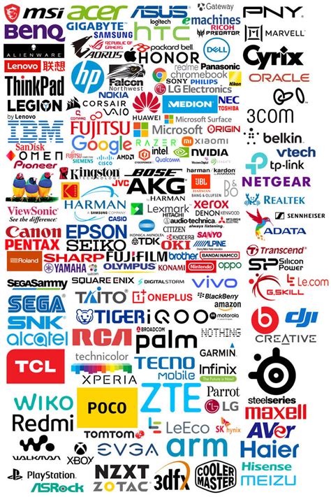 All The Logos Of Electronics Companies By Melvin764g On Deviantart