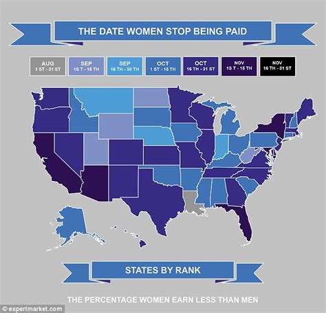 Gender Wage Gap Map Shows When Women Effectively Start Working For