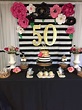 Claudette's Fabulous Fifty | CatchMyParty.com | 50th birthday ...