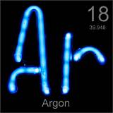 Pictures of Argon Inert Gas
