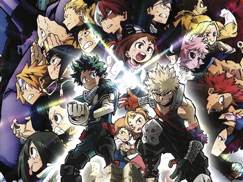 My Hero Academia Zoom Backgrounds A Collection Of The Top 64 My Hero