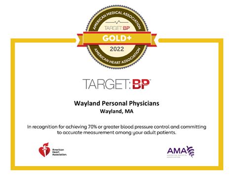 Home Blood Pressure Monitoring Wayland Personal Physicians