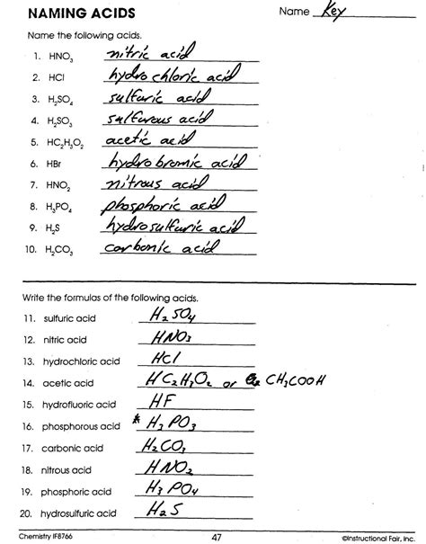 Naming Binary Ionic Compounds Worksheet