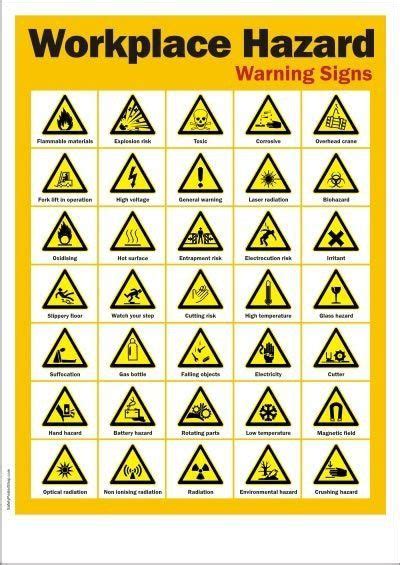 Lab Safety Symbols Worksheet Workplace Hazard Warning Signs With Images