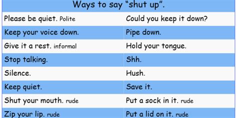 ways to say “shut up” english vocabulary