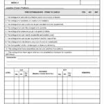 Fire Extinguisher Construction Checklist Construction Documents And