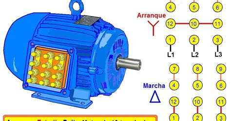 An Electric Motor Is Shown With The Corresponding Parts Labeled In Red