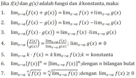 Limit Fungsi Definisi Teorema Rumus Contoh Soal Guru Belajarku