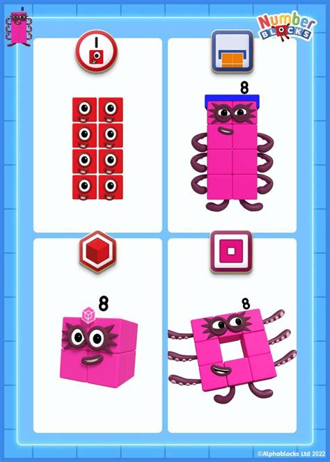 Did You Know That The More Blocks In A Numberblock The More Shapes