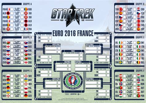 Complete table of euro 2020 standings for the 2021/2022 season, plus access to tables from past seasons and other football leagues. UFPFA Euro 94044.3 | Star Trek Online