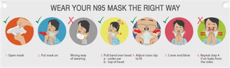 With that in mind, here are five ways for you to make the most of wearing a mask in public. Temasek Foundation Cares - Programmes