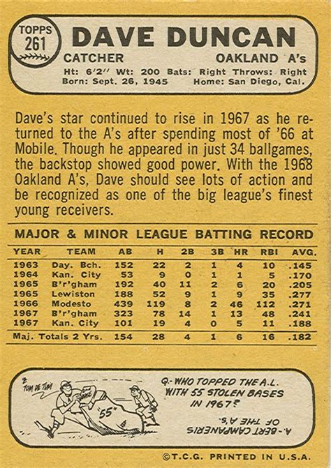 1968 Topps Baseball Back On Topps Radar Dave Duncan