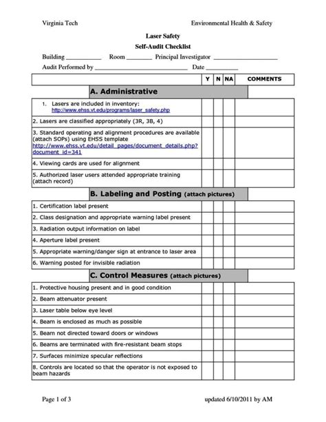 Safety Audit Template