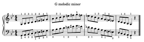Piano Melodic Minor Scales - Do Re Mi Studios