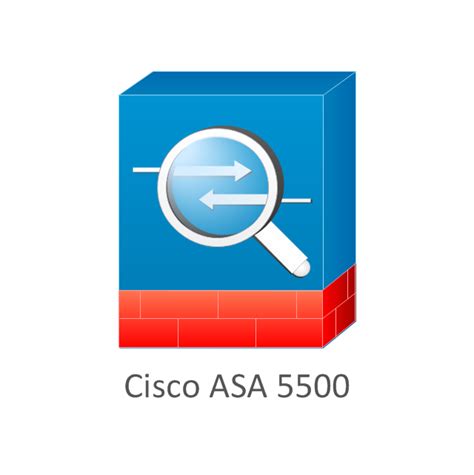 Network Security Devices | Network Security Architecture ...