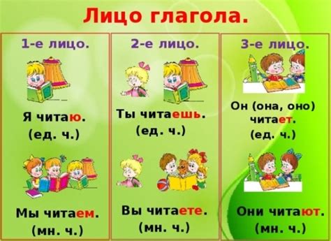 Как определить лицо глагола 4 класс — Русский язык — легко