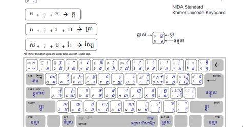 Khmer Unicode Keyboard Layout For Window 7  Images Frompo Vrogue