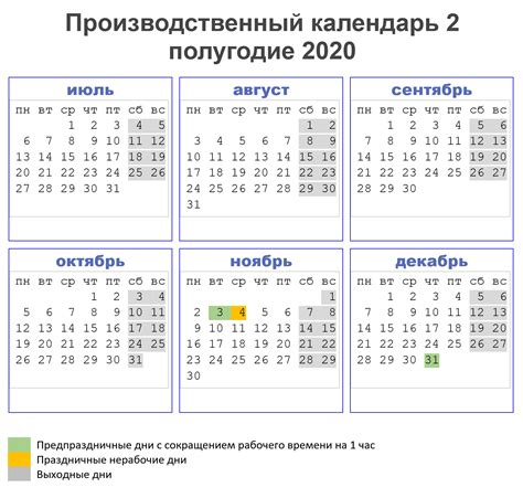 10 дней отдыха в январе, шестидневная рабочая неделя в феврале. Производственный календарь на 2 полугодие 2020 года