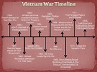PPT - Vietnam War Timeline PowerPoint Presentation, free download - ID ...