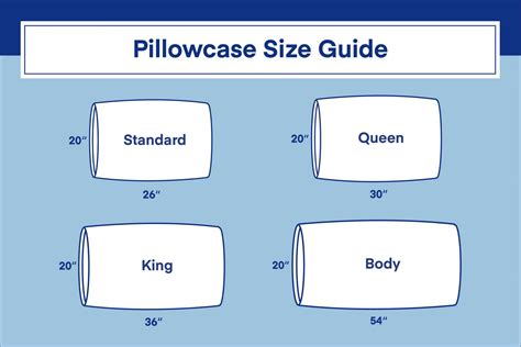 Pillow Sizes Chart A Guide To Every Type Of Bed Casper Vlrengbr