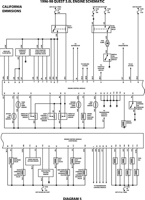 And the proper equipment required for automotive electrical tasks are covered. 97 Nissan Truck Wiring Diagram - Wiring Diagram Networks