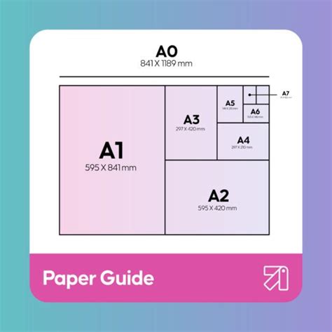 Paper Size Guide A0a1 A2a3a4 To A7