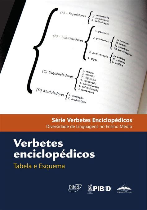 Verbete De Enciclopédia Exemplo