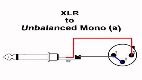The output for a guitar is an unbalanced. wiring XLR 2 Mono A - YouTube