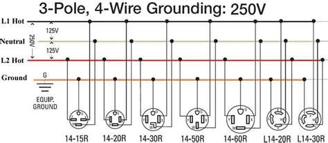 Wiring 4 Wire To 3 Wire 220v