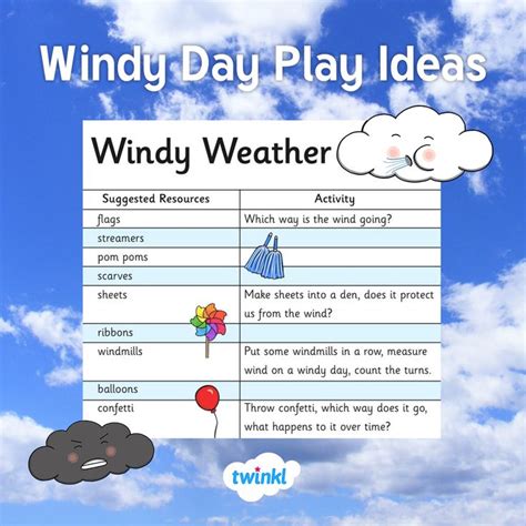 Windy Day Play Ideas Activities Windy Day Predicting Activities