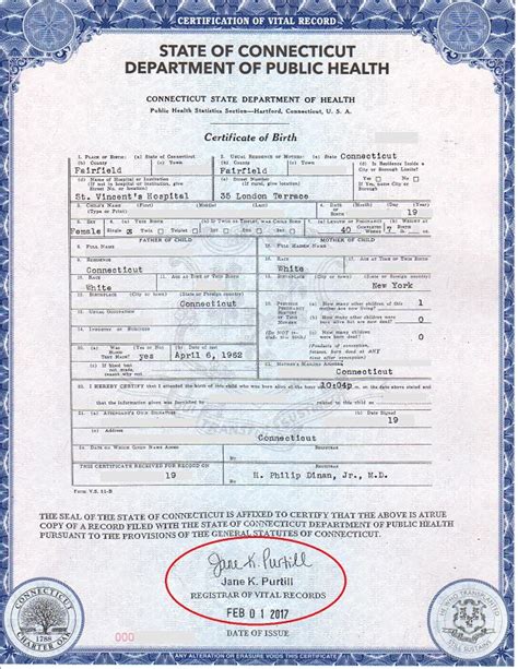 Authenticating Birth Certificate