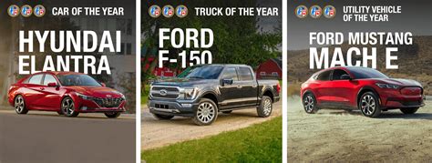 Nactoy Reveals Winners Of The 2021 North American Car Truck And