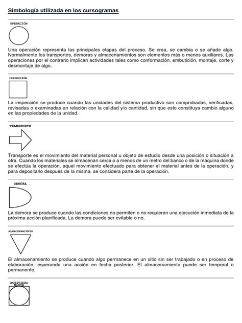 Simbología Utilizada En Los Cursogramas Pdf Los Símbolos