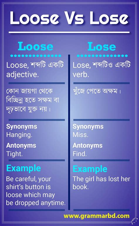 Loose Vs Lose Lose Loose Meant To Be Adjectives
