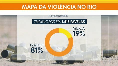 Maior Fac O Criminosa Do Rj Domina Quase Das Favelas Do Estado