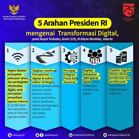 Sekretariat Kabinet Republik Indonesia Arahan Presiden Transformasi