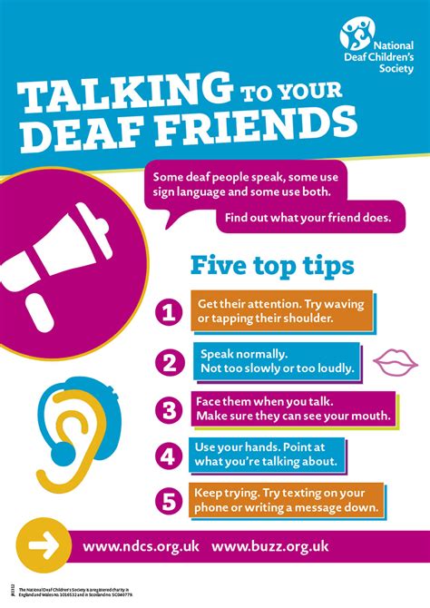Talking To Your Deaf Friends Poster Documents And Resources