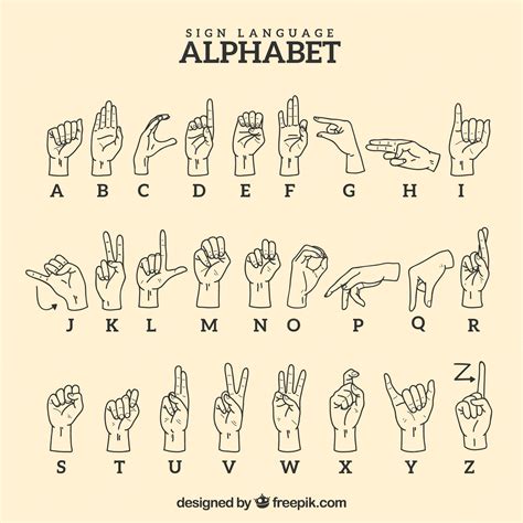 Free Vector Sign Language Alphabet In Hand Drawn Style