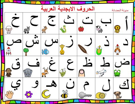 الحروف الابجدية العربية حرف التاء
