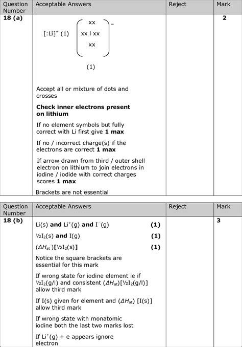 Example answers paper 2 language edexcel | teaching resources / let denote the discriminator associated with exemplar x^*. Edexcel Jan 2013 Paper 1 Q18 (with explained solutions)