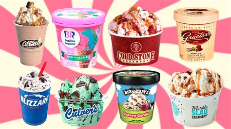 19 Popular Ice Cream Chains Ranked