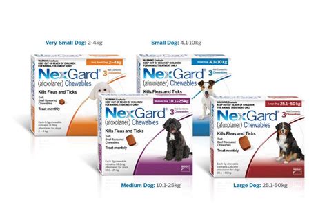 Nexgard spectra® is a prescription only medicine. Parasite Prevention in Roseburg OR at Bailey Veterinary Clinic