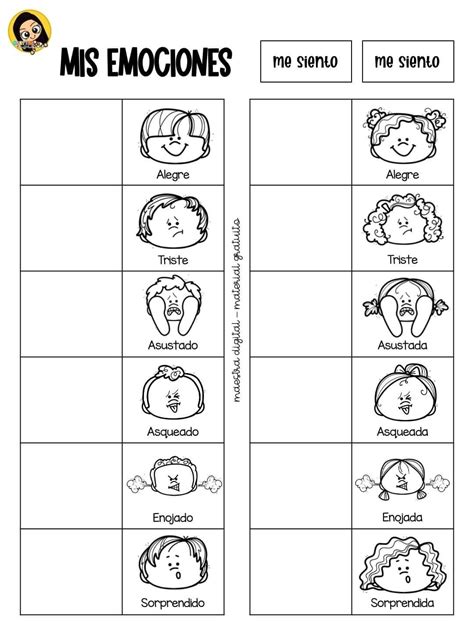 Body Parts For Kids Teaching Emotions Elementary Spanish Girl