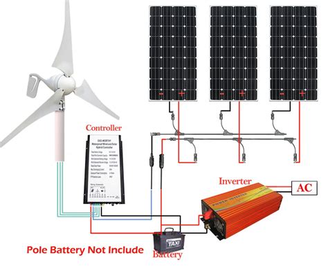 Eco Worthy 800w Solar Panel And Wind Turbine 12 Battery Charging Kits 400w Wind Generator 3 Pcs
