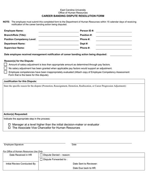 Career Banding Dispute Resolution Form